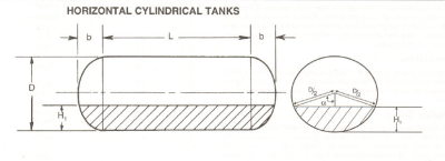 volume in horizontal vessel.xls