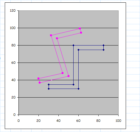 transformation matrix.xls