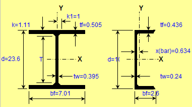 AISC Properties Viewer.xls