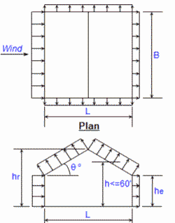 ASCE798W.xls