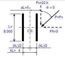 WELDGRP.xls