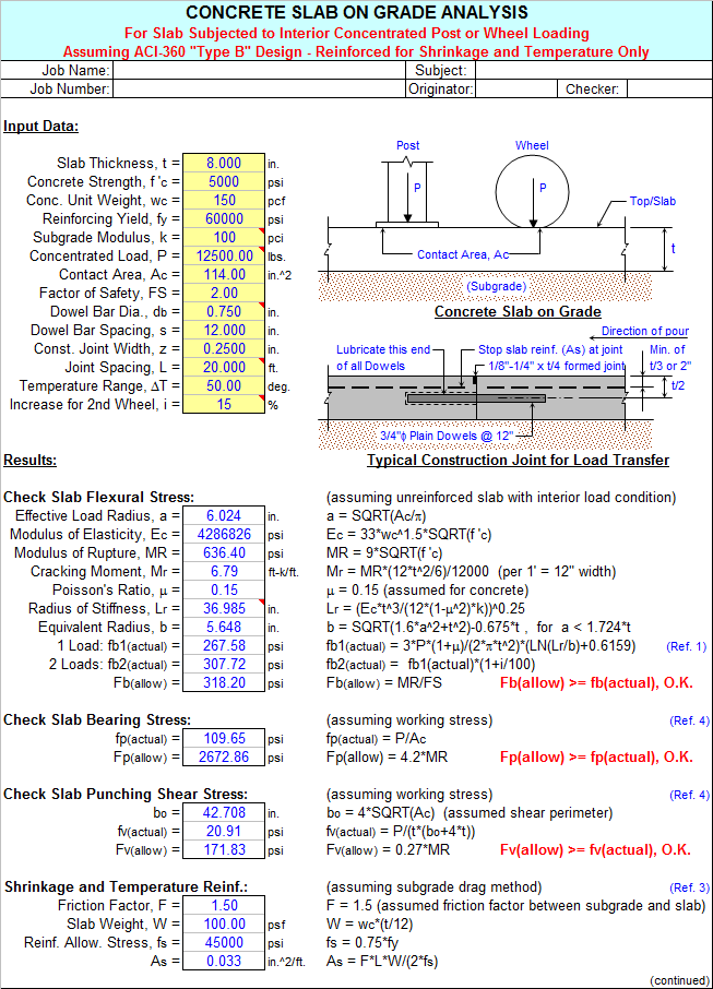 Dowel Bar Size Chart