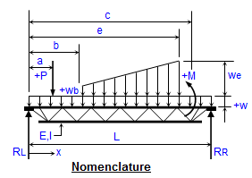 JOIST.xls