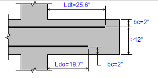 REBARS.xls