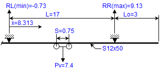 MONORAIL.xls