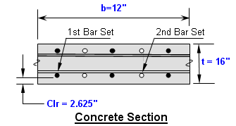 AASHTO LRFD Slab.xls