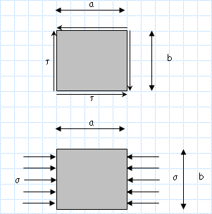 Flat plate buckling.xls