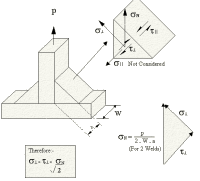 gowelding.com Weld Calculations