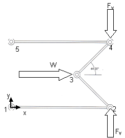 Scissor Lift Mechanism.xls