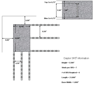 Dayton-Shear-Reinforcement-System-For-Square-Columns.xls