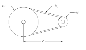 Belt Length Between Two Pulleys.xls