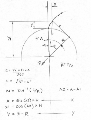 involute coords.xls