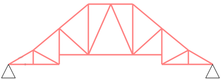 CALCULATION OF PLANE TRUSSES.zip