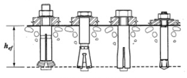 Appendix D - Anchor Bolt Anchorage