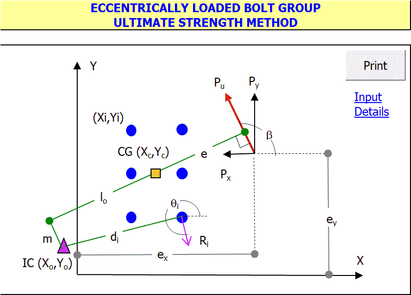Ultimate shear capacity of bolt group.xls