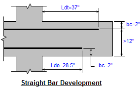 REBARS (318-05).xls