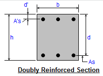 RECTBEAM (318-05)