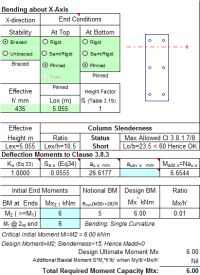 Reinforced Concrete Rectangular Columns