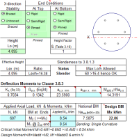 Reinforced Concrete Circular Columns