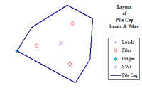 Loads beneath Rigid Pile Caps or Rafts