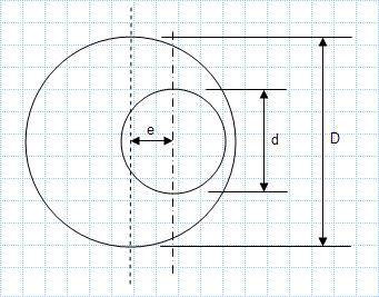 Torsion - Eccentric hollow circular section.xls