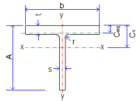 UK Steel Section Properties