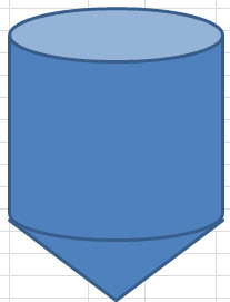 Cone-to Cylinder Analysis