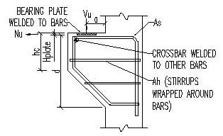 Civil Engineering