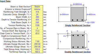 R_C Beam(Metric)