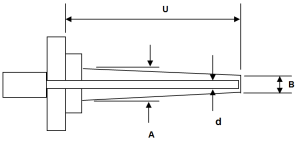 THERMOWELL CALCULATION