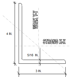 Steel Angle Member