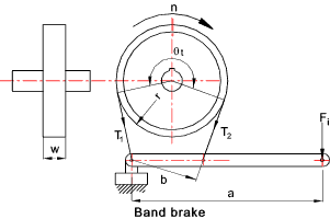 Band Brake Check