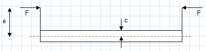 Secant Formula.xls