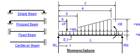 BEAMANAL (metric).xls