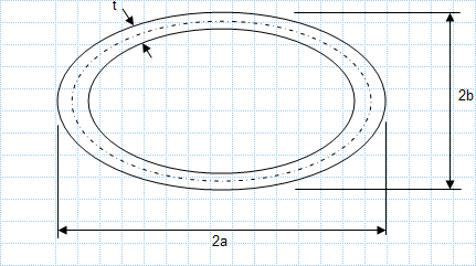 Torsion - Hollow thin-walled section of uniform thickness.xls