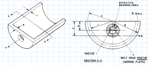 SemiCircular Tension Fitting.xls