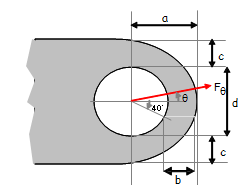 Pin and Lug - Static and Fatigue.xls