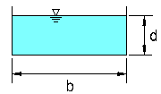 Open Channel Flow Calculations