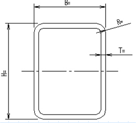 RHS Section Properties