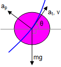 Generalised Motion Solver.xls