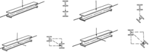 Beam Column Analysis