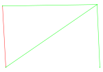 2D Frame Analysis