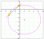 intersect_circle_line.xls