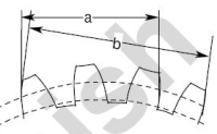 Base Tangent Length Calculation for Helical Gears