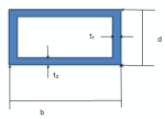 Torsion in unsymmetrical rod.xls