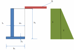 Cantilever retaining wall analysis.xls