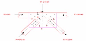 Gusset Plate Connection for Truss.xls