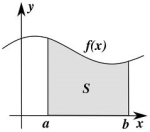 Definite Integral