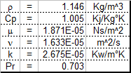 50-50 Ethylene glycol-water & air properties