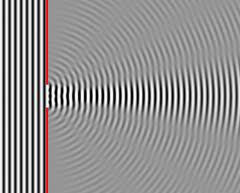 Single Slit Diffraction.xls